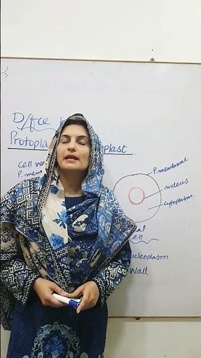 Difference between protoplasm and protoplast