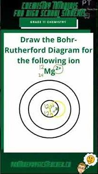 Draw BOHR Rutherford Diagrams Like a Pro for Ions!