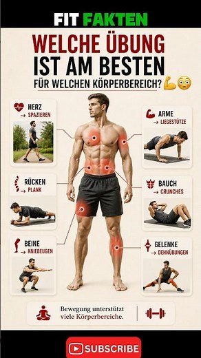 Welche Übung ist am besten für welchen Körperbereich? 💪😳 #fitfakten