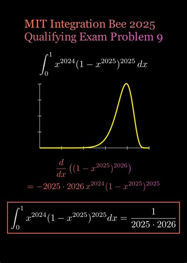TikTokでVisualMathsさんをチェック！