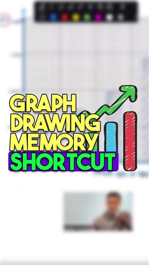 Graph Drawing Memory Shortcut for Biology Students