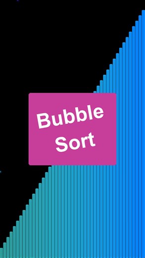 Pop. Fizz. Sort. 🫧💙 Bubble Sort compares every pair of neighbors — wrong order? Swap. Larger values float UP like bubbles in sparkling water, lighter values sink to the bottom. Pass after pass, the array fizzes with activity until every last bubble reaches the surface 🫧 Watch blue elements bob and effervesce their way upward in the most satisfying sorting animation in computer science. The heaviest values rise first, the lightest settle last, and the water goes perfectly still 💙🫧 O(n²) and 