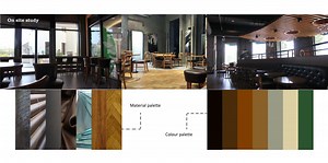 Starbucks wall display - Athulya Pillai