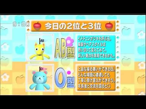 今日の占い血液型選手権(2010.3.26)