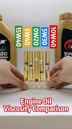 Engine Oil Viscosity Comparison