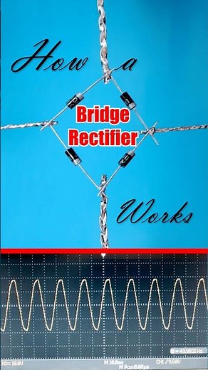 How a bridge rectifier works. #electronics
