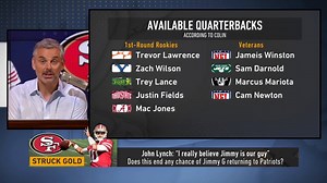 305K views · 105 shares | The worst case scenario for the Patriots has arrived... "This is the New England Patriots post Tom Brady...lost. The quarterback market is barren, 8 other teams want one & they have the 15th pick." — Colin Cowherd | The Herd | Facebook