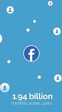 E-commerce from your Smartphone | Facebook | Part 2