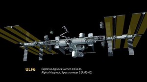 We are embarking on the 20th anniversary of the International Space Station! To date, #ISS is the largest and most complex international construction project in space the world has ever seen. This animation shows the assembly of the ISS, from the launch of the first segment in 1998 to today and beyond. #ISS20 For more ISS history visit: https://go.nasa.gov/2tox2lU | NASA Artemis