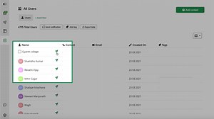 How to send messages to your customers in one click?