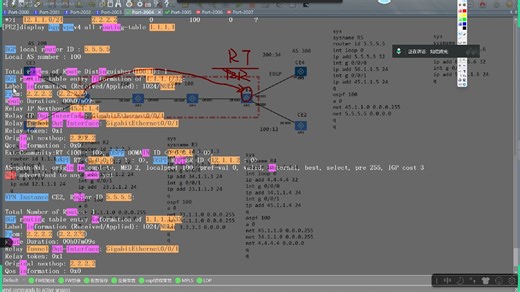 第9集：MPLS VPN 基础实验（配置实战）——搭建最简单的双站点企业 VPN 业务