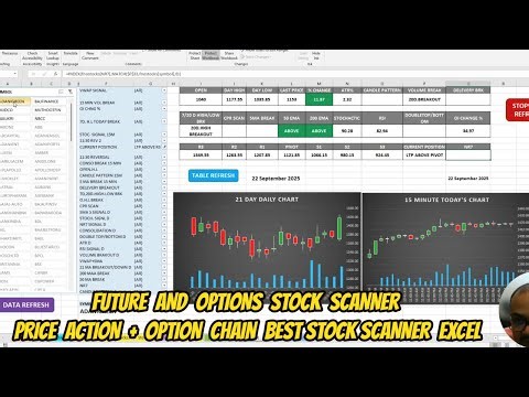 OPTION CHAIN + PRICE ACTION अपने पहले कभी नहीं देखा होग।अब PROFIT ज़रूर होगा BRAHMASTRA STOCK SCANNER