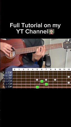 Alek Olsen - someday i‘ll get it - Guitar Lesson #guitarcover #guitar #guitarlesson #guitartutorial