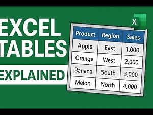 How to Use Excel Tables (Sort, Filter, Format) in 5 Mins (EP. 4)