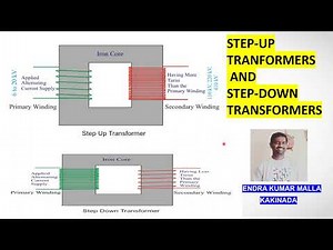 Step-up transformers and step-down transformers telugu lecture