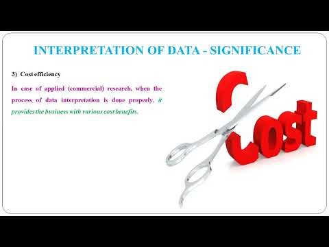 26 - Interpretation of Data - Concept and Significance