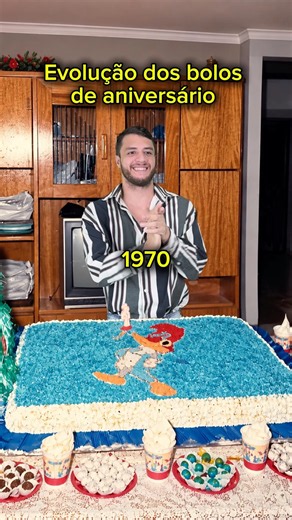 Evolução dos bolos de aniversário