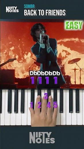 Back to Friends - Sombr | Easy Piano Tutorial #shorts #piano #pianotutorial