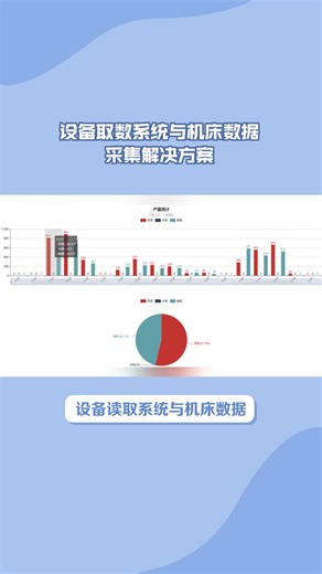 设备读取系统与机床数据采集解决方案