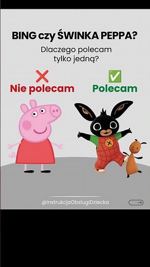 Świnka Peppa czy Bing?