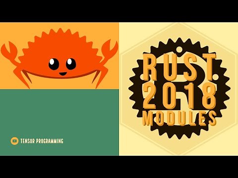 Rust 2018 - Modules, External Crates, Submodules, Paths and Visibility Modifiers