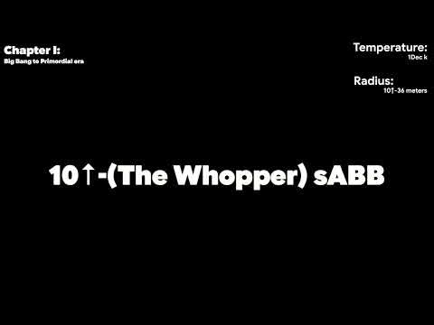 Longest history and future of the Universe — Part I