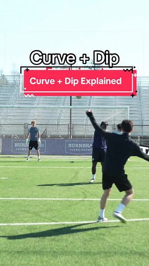 Curve and Dip Explained: The Approach