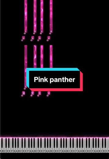 Tutorial de Piano: The Pink Panther