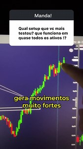 Conheça o meu método de Price Action e aprenda com o lucrar de verdade sem depender da sorte. Toque em Saiba mais | Fabrício Lorenz