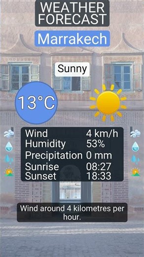 Weather forecast for Marrakech on 21 December 2025
