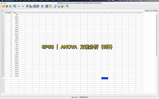 SPSS｜ ANOVA 方差分析（3种）