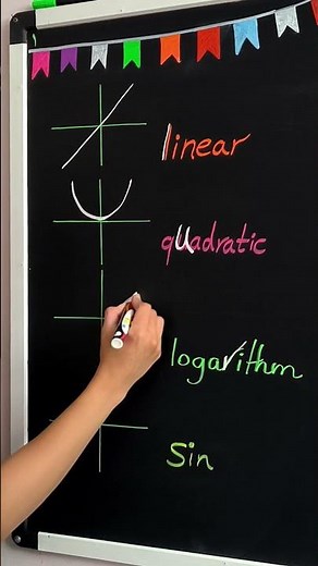 Tricks for Graphing function and curve #math #school #teacher #trick