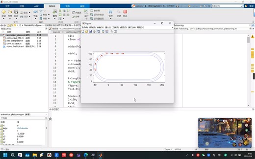 4.【整理】多网络自动驾驶车辆的协同路径跟（Cooperative Path Following，CPF）踪算法