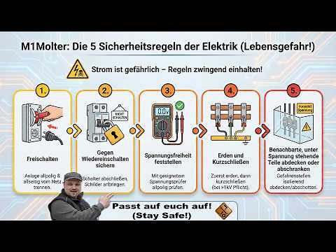 Strom sicher abschalten: Die 5 Sicherheitsregeln einfach erklärt [Sicher arbeiten an Elektroanlagen]