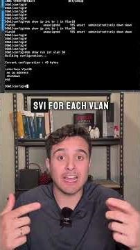 Configuring HSRP Part 1 #it #itcertification