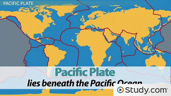 Tectonic Plates | Overview & Names