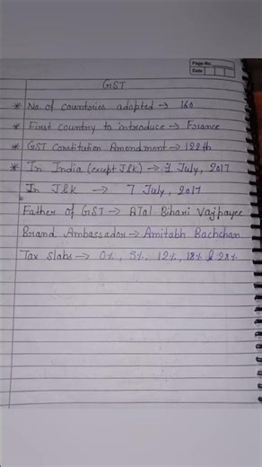 GST introduction and meaning