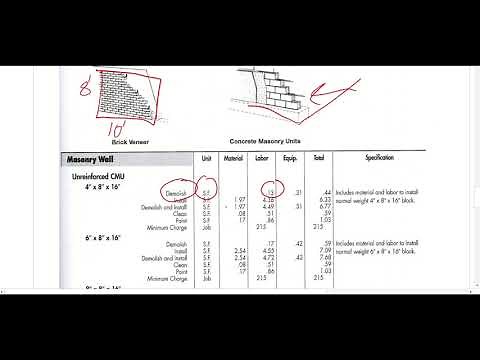 Means Guide 5- Estimating Masonry
