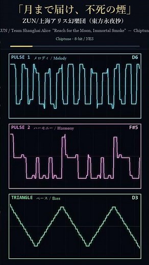 「月まで届け、不死の煙」チップチューン / ZUN "Reach for the Moon, Immortal Smoke" (Chiptune) #Shorts | Lullore