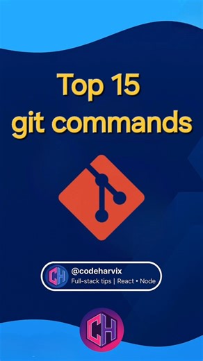 Top 15 Git Commands Every Developer Must Know !