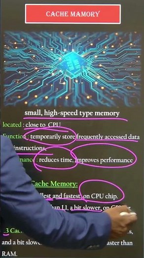 Cache Memory Explained 🔥 | Computer Basics in 60 Sec | GK & IT Shorts