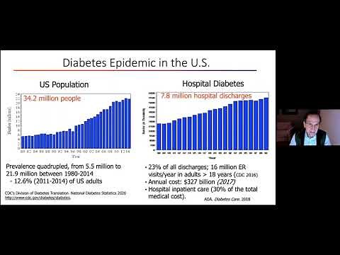 Continuous Glucose Monitoring Devices in the Hospital
