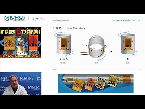 Full (Wheatstone) Bridge – Torsion.