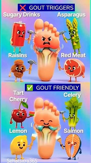 Worst Food vs Best Foods for Gout Relief | Best vs Worst Foods for Gout