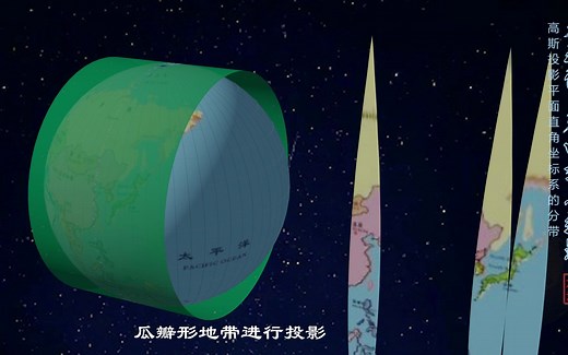 大地说第四季之投影_高斯投影平面直角坐标系的分带