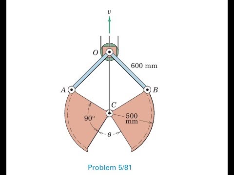 The elements of a simplified clam-shell bucket for a dredge are shown. The cable which opens and clo
