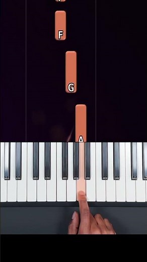 Learn how to play titanic on piano #pianosoinapp #pianotutorial