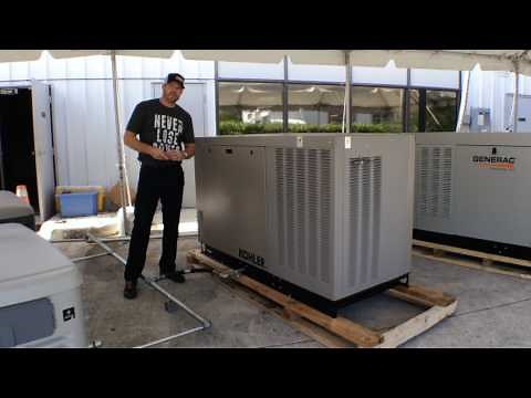 How Loud are Power Generators? - Noise Comparison