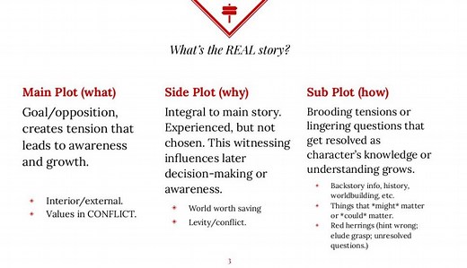 The difference between a main plot, side plot and subplot – (how to write satisfying fiction)