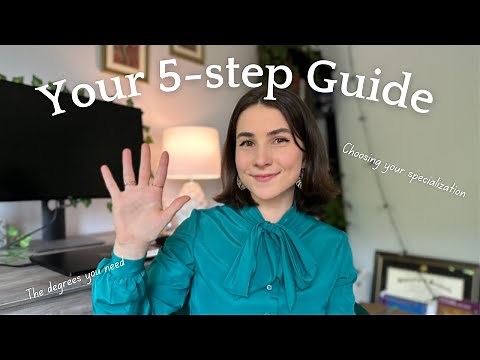 How to Become a Great Environmental Scientist | Career Roadmap Series No. 3